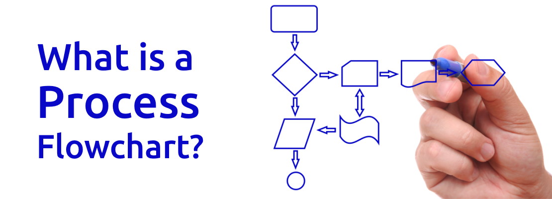 What is a Process Flowchart & How To Create One